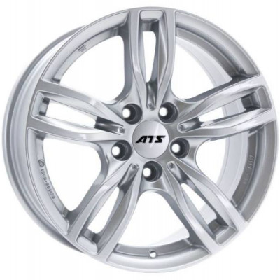 ATS Evolution